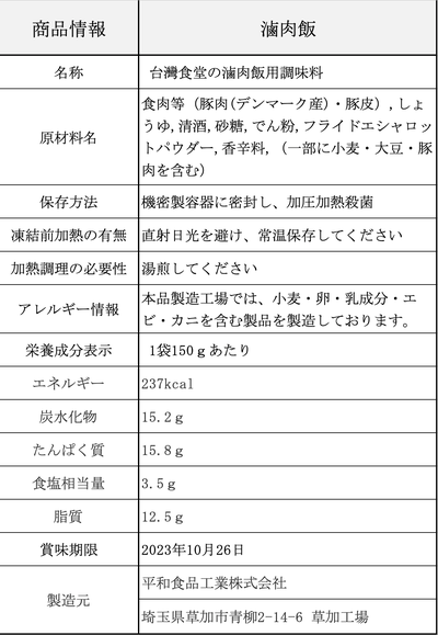 【赤字売切セール】＼台湾人お墨付き！／滷肉飯（ルーロー飯）150g×8袋セット｜台湾おうちご飯＼送料無料／：2100円